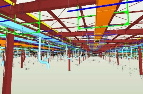 BIM initiatives